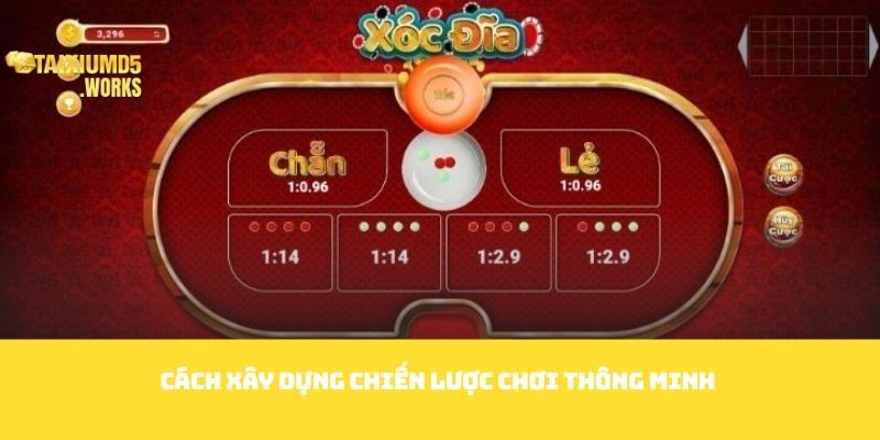 Cách xây dựng chiến lược chơi thông minh 