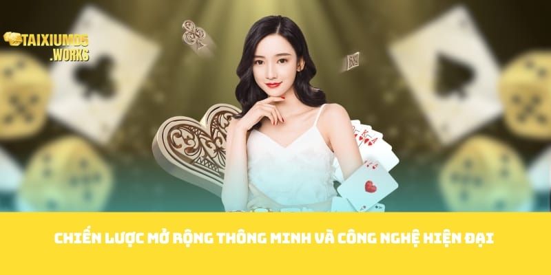Chiến lược mở rộng thông minh và công nghệ hiện đại 