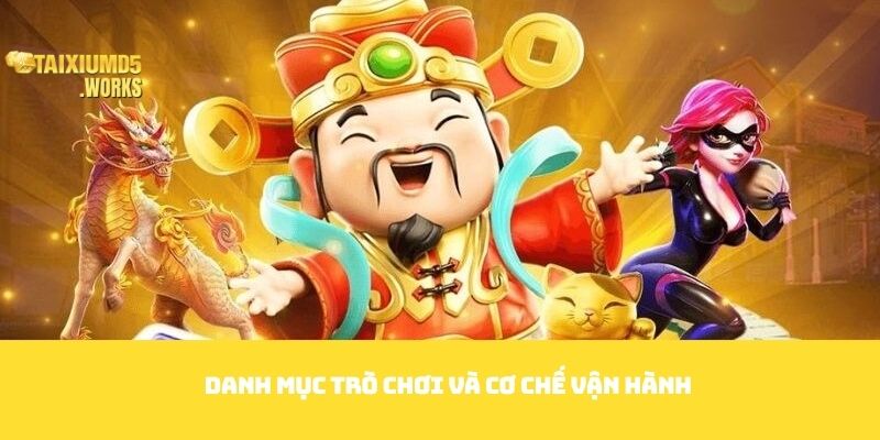 Danh mục trò chơi và cơ chế vận hành
