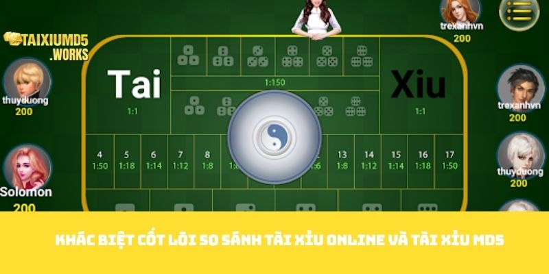 Khác biệt cốt lõi So sánh Tài xỉu Online và Tài xỉu md5