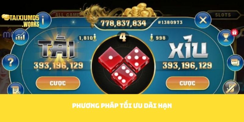 Phương pháp tối ưu dài hạn